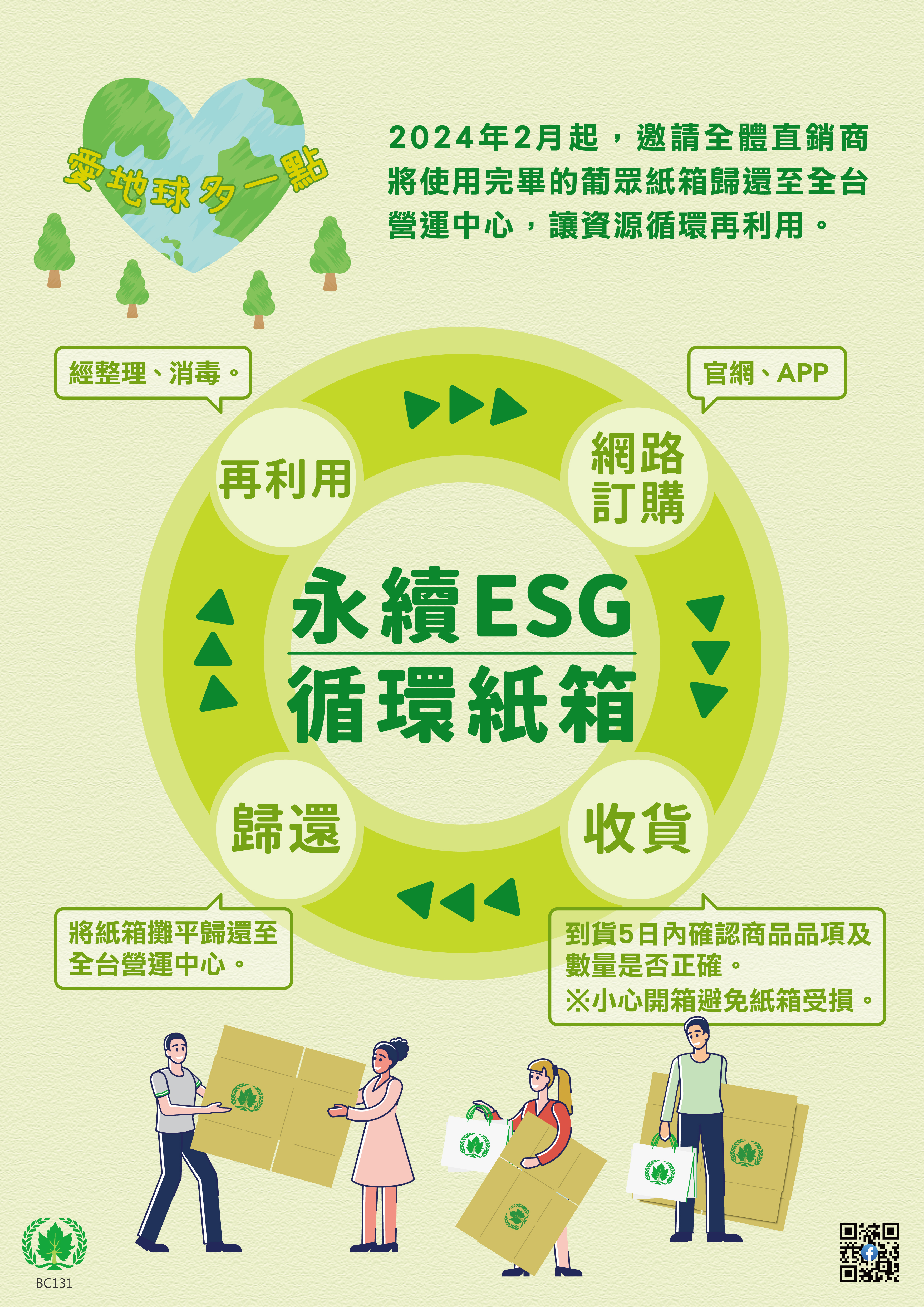 永續ESG循環紙箱政策宣導.jpg
