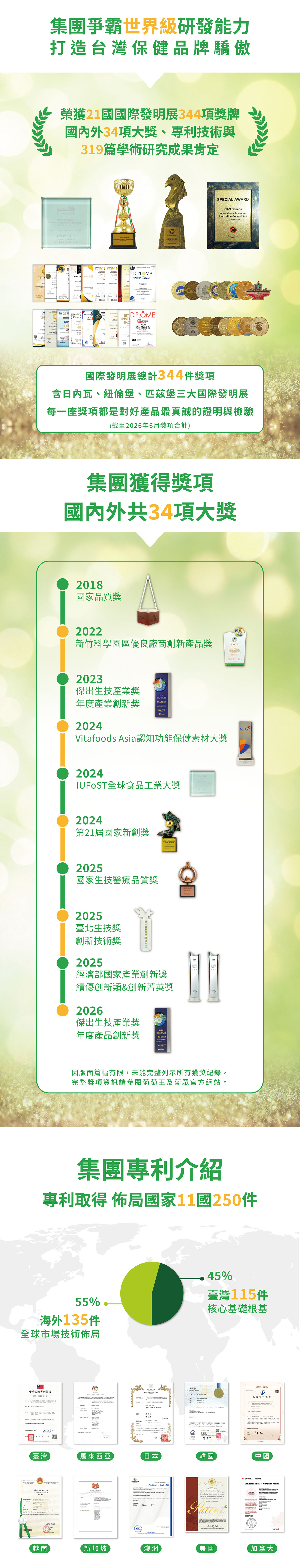 一頁式廣告-共同頁面1.jpg