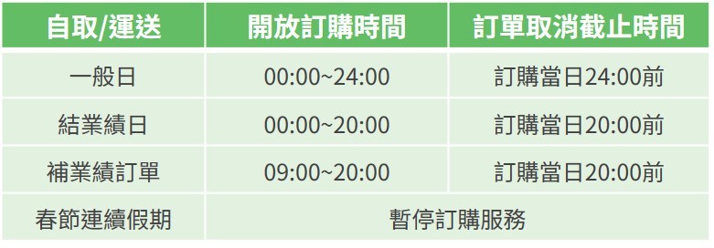 網路購物時間.jpg